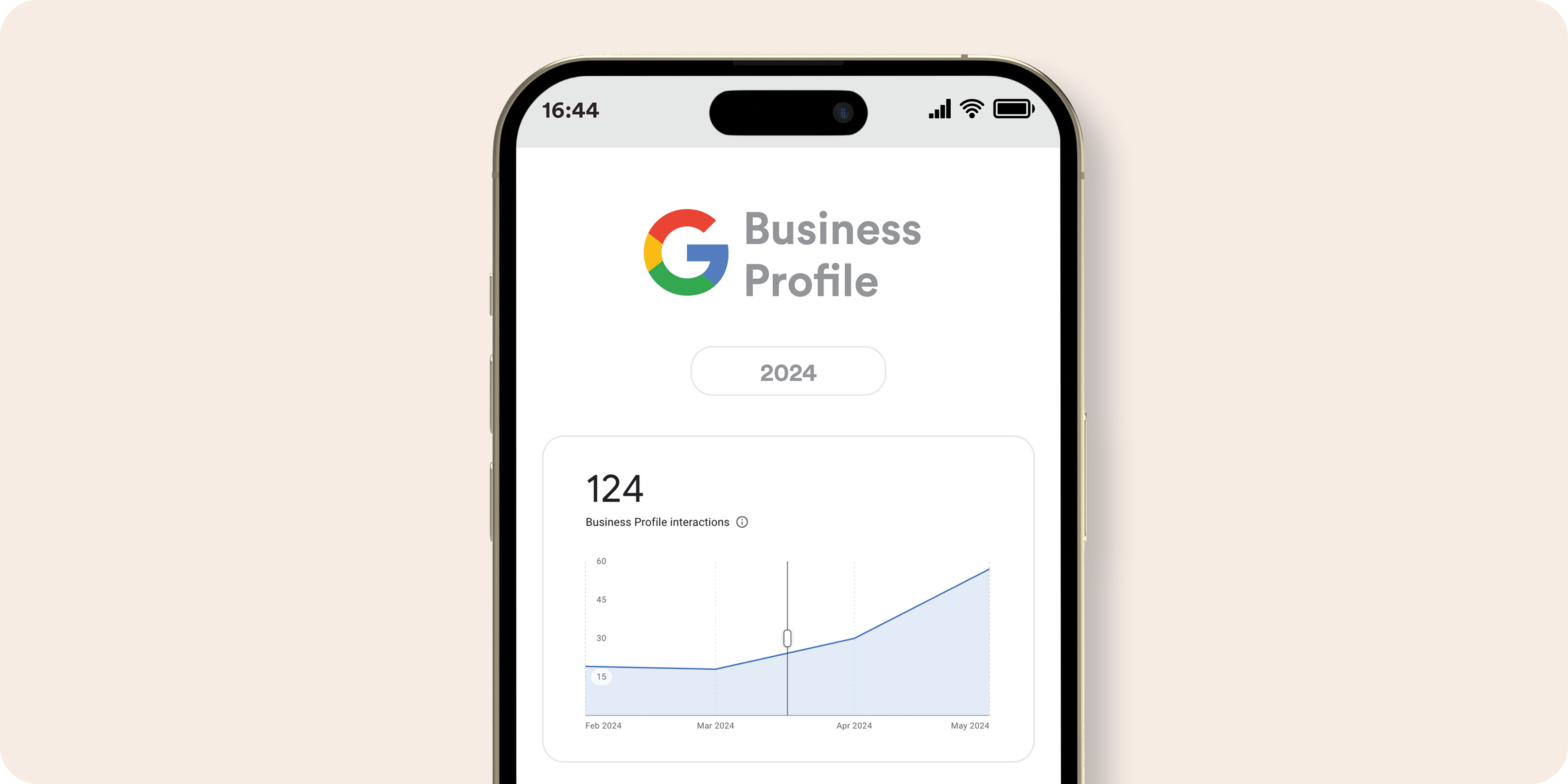 understanding how to leverage google business profile analytics