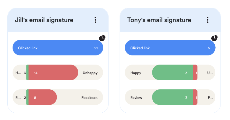 example_link_analytics